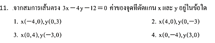Question Image