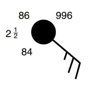 Question Image