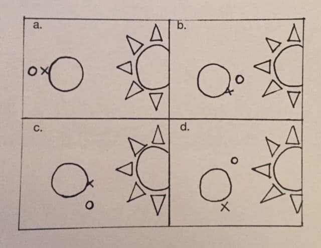 Question Image