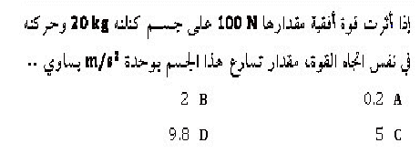 Question Image
