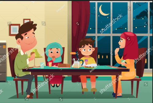 Question Image