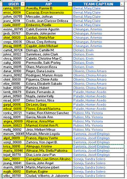 placeholder image to represent content