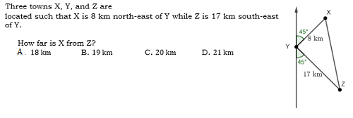 Question Image