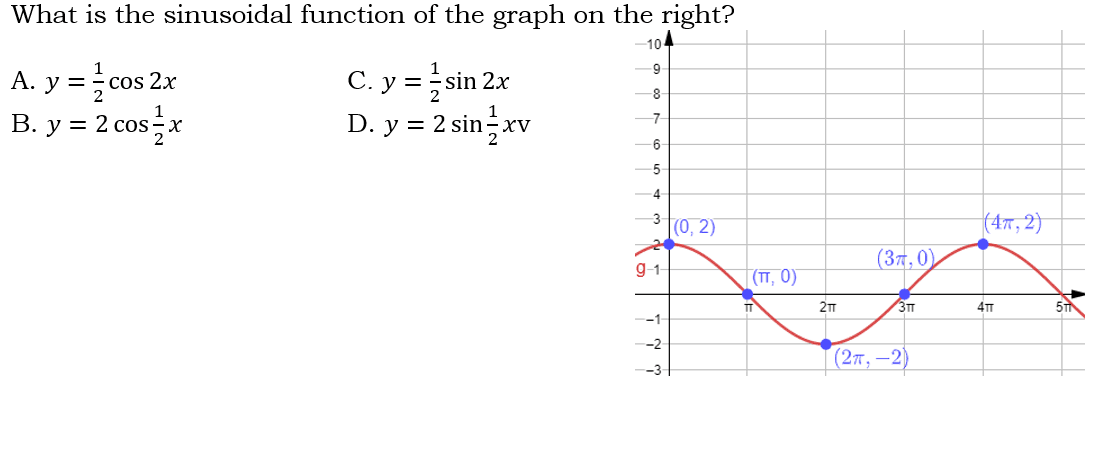 Question Image