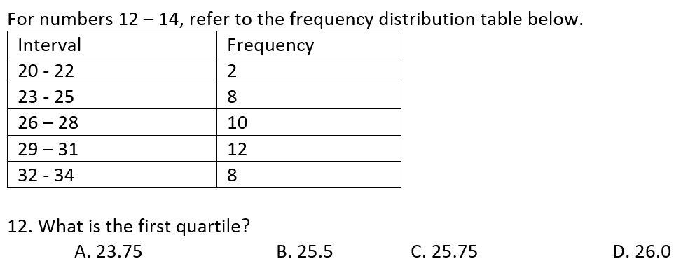 Question Image