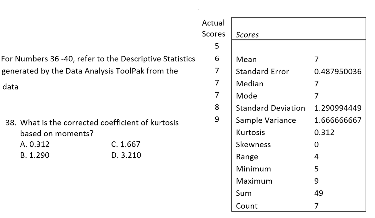 Question Image