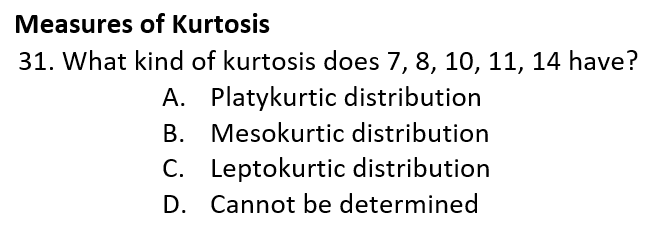 Question Image