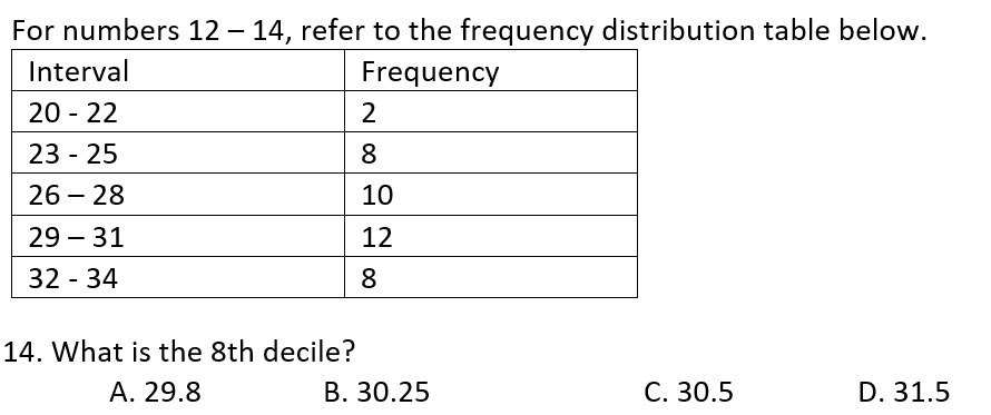 Question Image