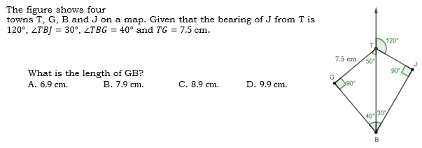 Question Image