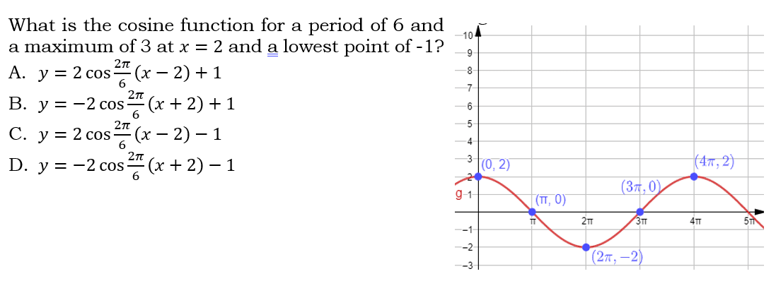 Question Image
