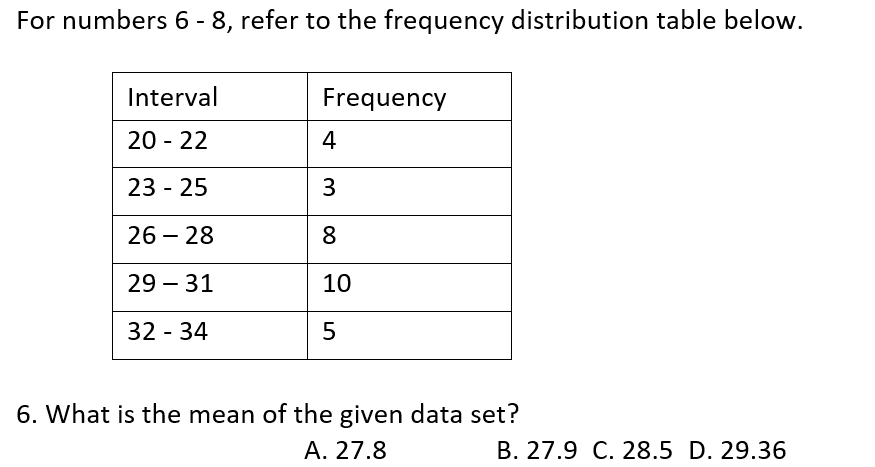 Question Image
