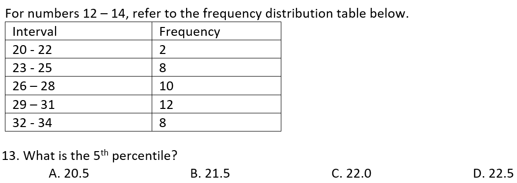 Question Image