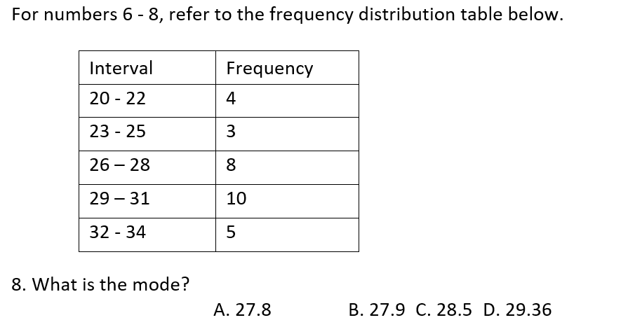Question Image
