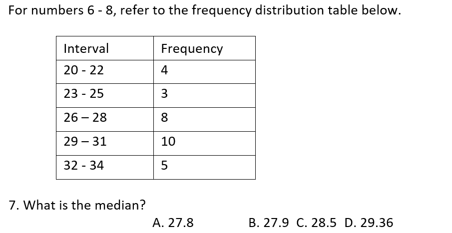 Question Image