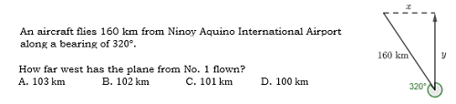 Question Image