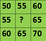 Question Image