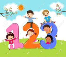 placeholder image to represent content