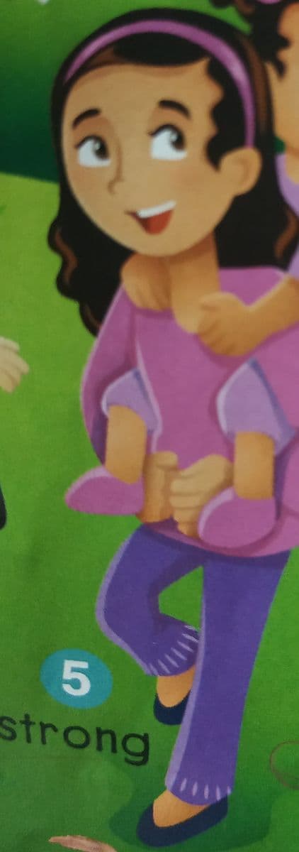 Question Image