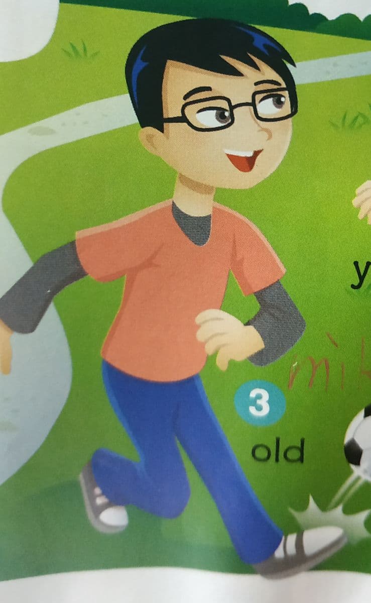 Question Image