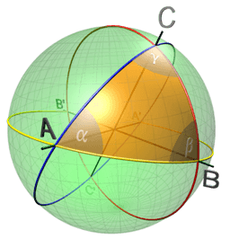 placeholder image to represent content