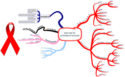 placeholder image to represent content