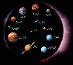 placeholder image to represent content