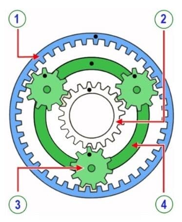 Question Image
