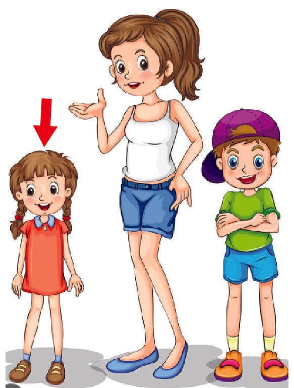 Question Image