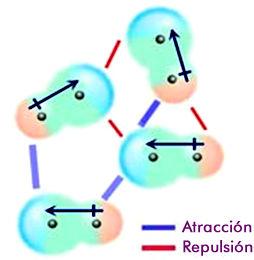 placeholder image to represent content