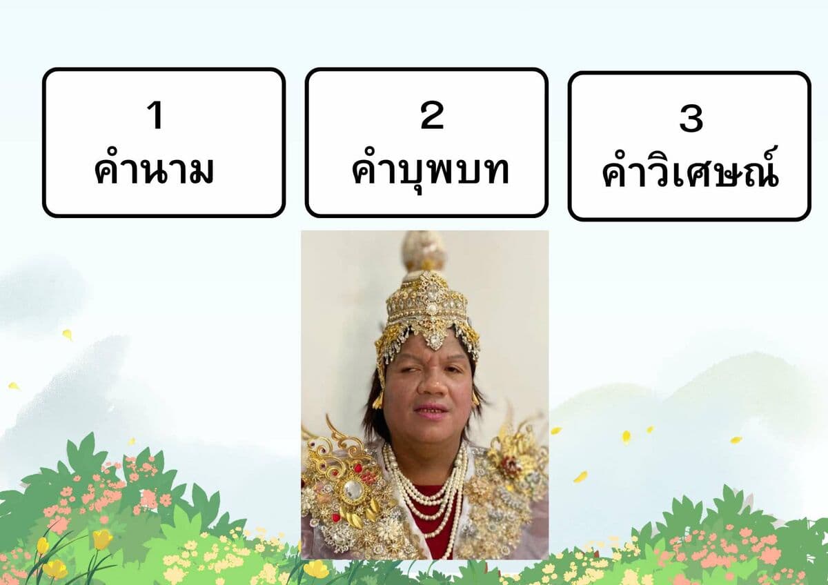 Question Image