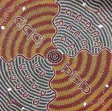 placeholder image to represent content