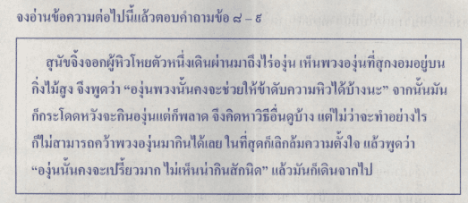 Question Image