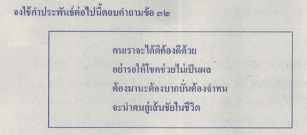 Question Image