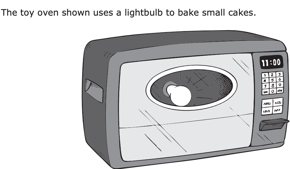 Question Image
