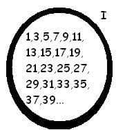 Answer Image