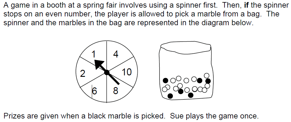 Question Image