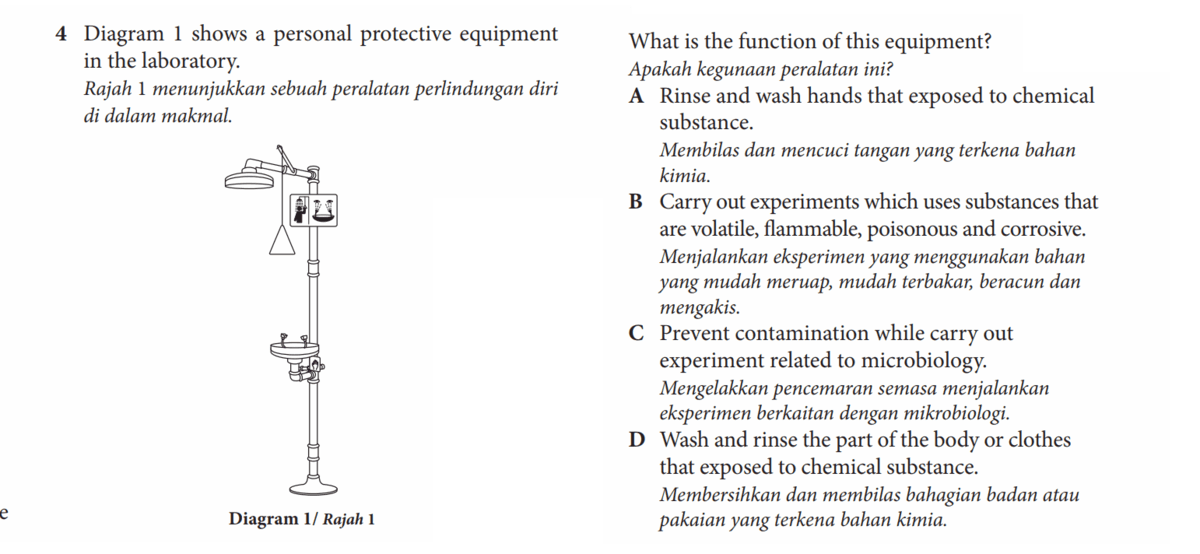 Question Image