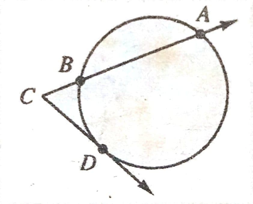 Question Image