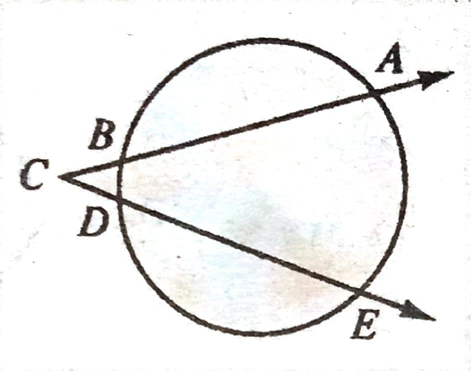 Question Image
