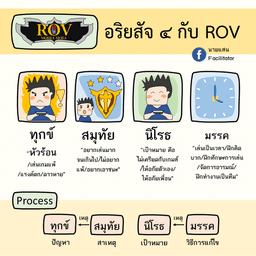 placeholder image to represent content