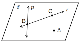 placeholder image to represent content