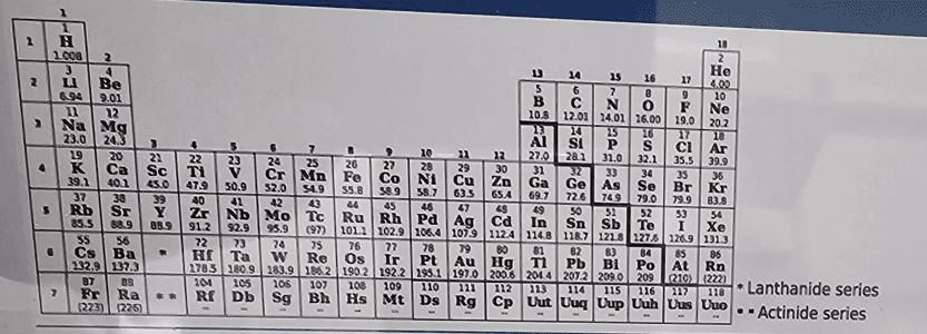 Question Image