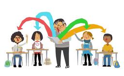 placeholder image to represent content