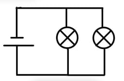 placeholder image to represent content