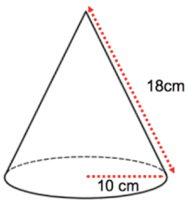 Question Image