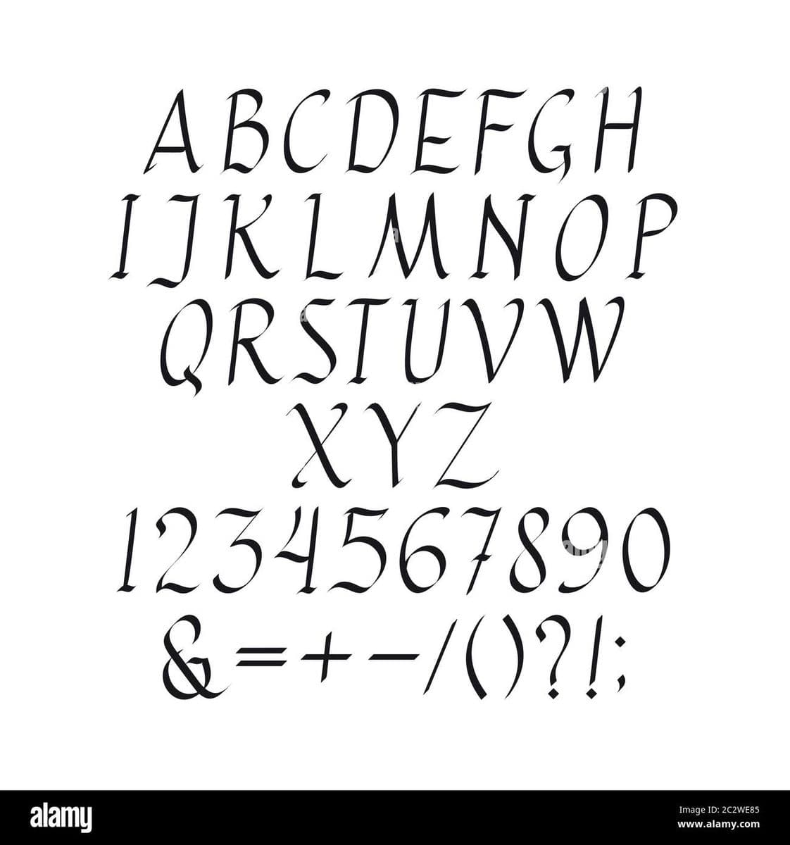 Question Image