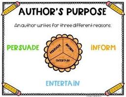 placeholder image to represent content