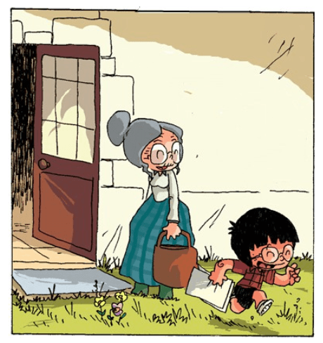 Question Image