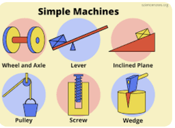 placeholder image to represent content