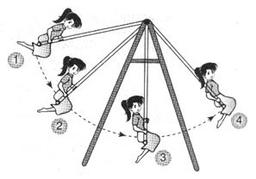 placeholder image to represent content